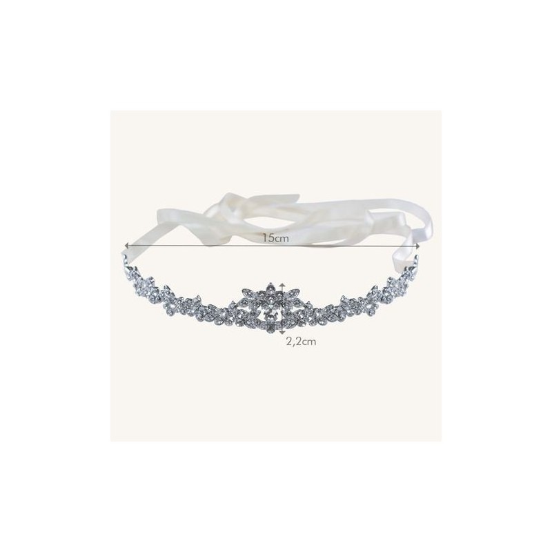 TIARA 0603